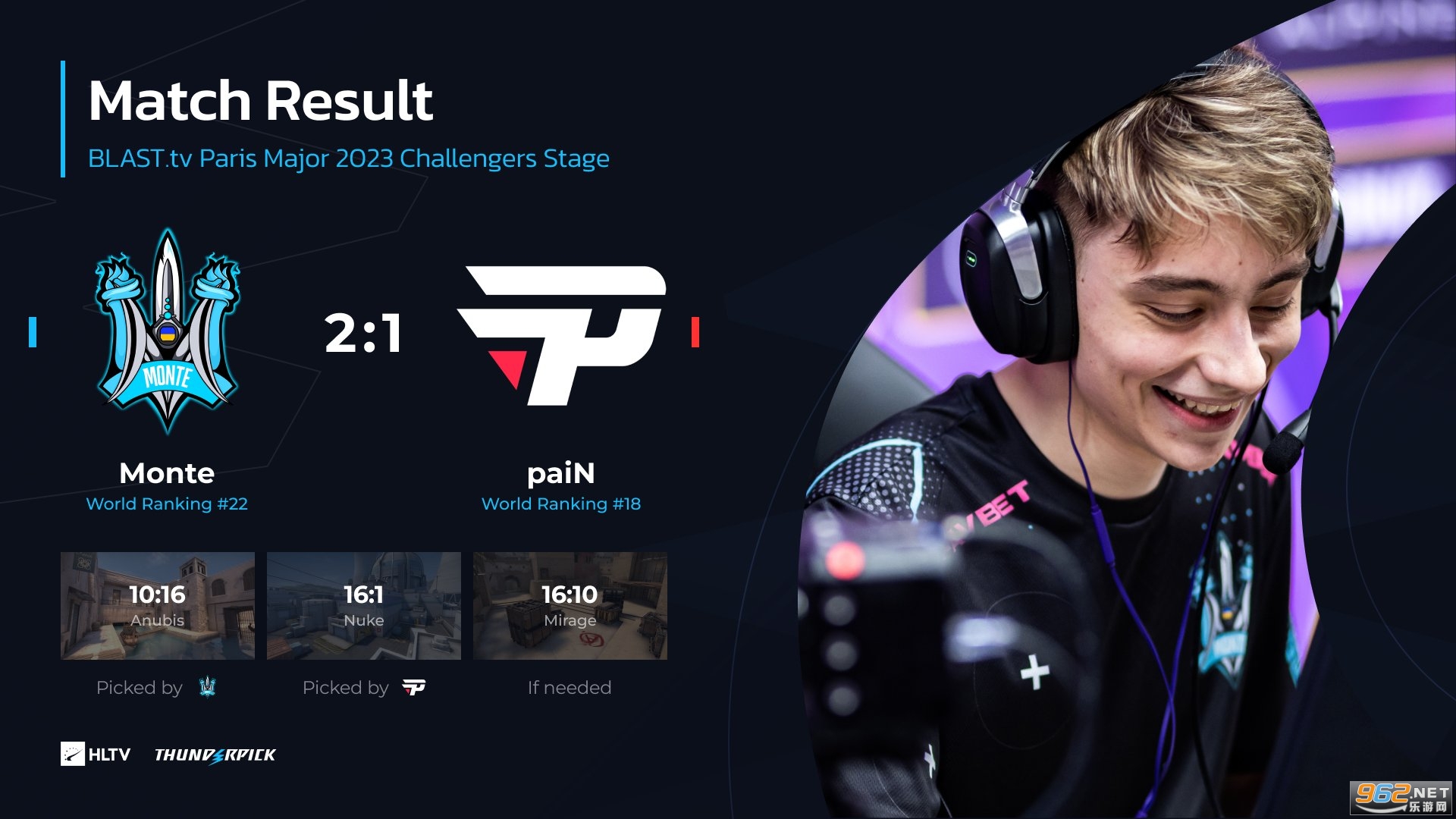 电子竞技赛制革新：HLTV淘汰赛变阵，复活赛添精彩-竞技宝·(JJB)